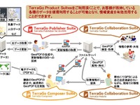 日立ソリューション、GIS活用技術を海外展開…台湾のWITSと提携 画像