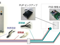 移動体を充電できる非接触給電システム　コンテックが発売 画像