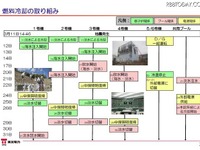 東京電力「海水注入は中断していなかった」…先週の発表から一転 画像