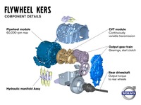 ボルボ、KERSの早期実用化へ…燃費は最大20％向上 画像