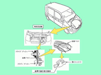 【リコール】ホンダCVT車が走行不能に 画像