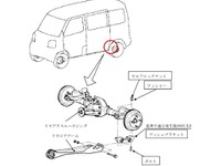 三菱 ミニキャブ など、右左折や発進停止の繰り返しで… 画像