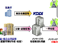 KDDI、緊急速報メール「災害・避難情報」を配信…2012年春から 画像
