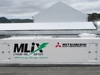 三菱重工、コンテナ型大容量蓄電システムを開発…マイクログリッドの実証試験 画像