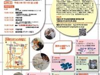 【夏休み】高校生のための化学 京都大学 画像