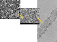 宇部興産、リチウムイオン電池材料となる多層カーボンナノチューブ事業を立ち上げ 画像
