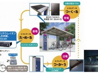 太陽光発電で電動アシスト自転車を充電する駐輪場…LIXIL 画像