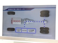 【日野 デュトロ 新型発表】（トヨタ＋日産）÷2＝日野のハイブリッド？ 画像