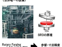 住友金属と住友商事、米国最大の車輪・車軸メーカーを買収 画像