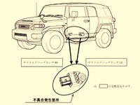 トヨタ FJクルーザー のエアバッグが正常に機能しないおそれ 画像