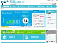 政府の節電ポータル「節電.go.jp」、“節電アイディアボックス”を開始 画像