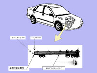 【リコール】ボルボ『S40』『V40』『V70』に不具合 画像