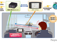 【WTP 11】沖電気、超小型の車々間通信装置を出展 画像