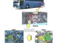 三菱ふそうの大型バスなど、エンジンハンガー脱落のおそれ 画像