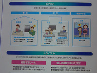 ［EDIX 11］協働学習と個人の進度に応じた学習 画像