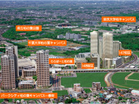 柏の葉キャンパスシティ、スマートシティ実現に向け事業展開を本格化 画像