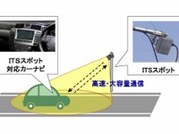 ITSスポットサービス、関東、新潟で開始…東北は8月から 画像
