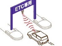 ETC障害---阪神 大和川でカードが利用不可に 画像