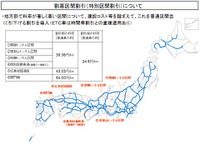 高速道路の通行料割高区間で割引 画像