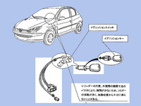 【リコール】人気のプジョー206などに不具合 画像