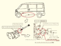 三菱 パジェロミニ など3車種、65km/h超で走行できない 画像