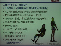 【トヨタ 安全技術 体験会】バーチャル人体 THUMS で衝突ダメージを解析  画像