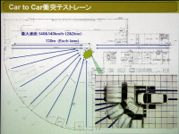 【トヨタ 安全技術 体験会】クラウンとの衝突でもヴィッツの生存空間を確保  画像