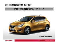 【株価】円相場が高止まりで売り 画像
