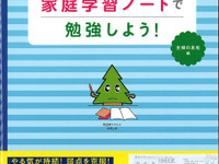 秋田県式でやる気スイッチを入れる 画像
