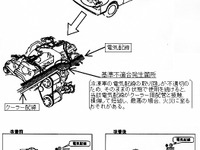 【リコール】熱い!! 冷凍車なのに積荷が…‥・ 画像