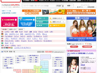 車選び.com、くるまる と連携…中古車情報を充実 画像