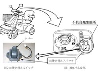 スズキの電動車いす、後進で前進のおそれ 画像