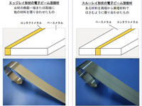 田中貴金属、車載センサー用電子ビーム溶接材のラインナップを拡充 画像