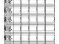 司法試験、合格率は23.5％ 画像