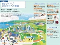東レのCSRレポート…震災での対策や教訓、今後の課題 画像