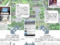 監獄内で誤差1m測位 画像