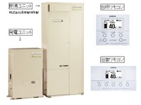 世界最小・最高発電効率を持つエネファームを発売　JX 画像