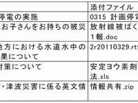 地震情報、被ばく、計画停電など 画像