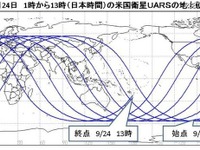 衛星落下地点を予想する 画像