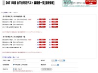 開成72、麻布67、桜蔭71など 画像