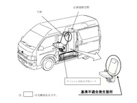 トヨタ ハイエース などの車いす仕様、通路がせまい 画像