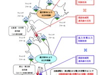 電力3社、風力発電の協調運用で実証試験 画像