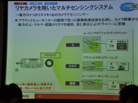 日産、バックモニター用カメラに安全機能を追加…低コスト 画像