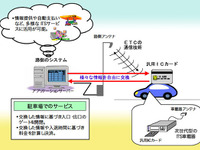 国交省、ハイブリッド型ETC車載器を愛知で実験へ 画像