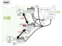 東海ゴム、中国上海に物流子会社を設立 画像