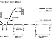 JR常磐線　警戒区域外北側の一部で運転再開へ 画像