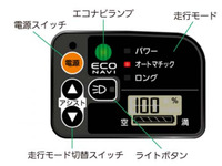 パナソニック、エコナビ機能付き電動アシスト自転車を発売 画像