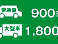 【距離別料金】首都高速と阪神高速、課金方法が違う 画像