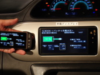 トヨタとインテル、次世代車載情報通信システムを共同研究 画像