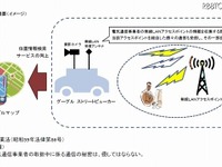 ［総務省］グーグルに対して「通信の秘密」侵害のおそれで指導 画像